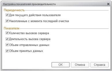 Если Вам мешает… Отключаем окно показателей производительности