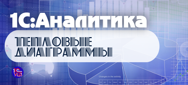11. 1С:Аналитика – Тепловые диаграммы в 1С:Аналитике